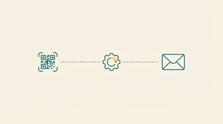 Automate open house follow-up without a CRM — capture to sequence workflow