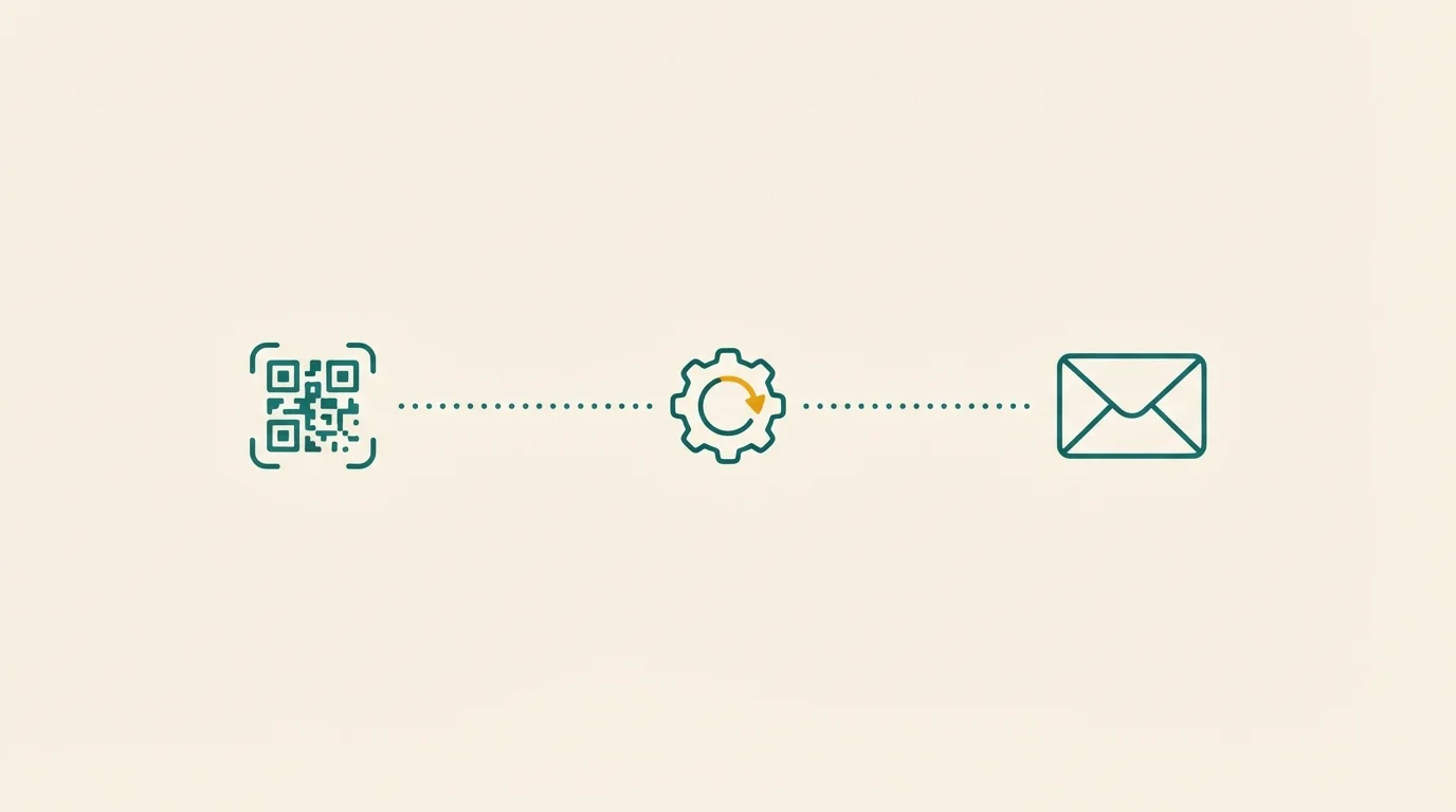 Automate open house follow-up without a CRM — capture to sequence workflow